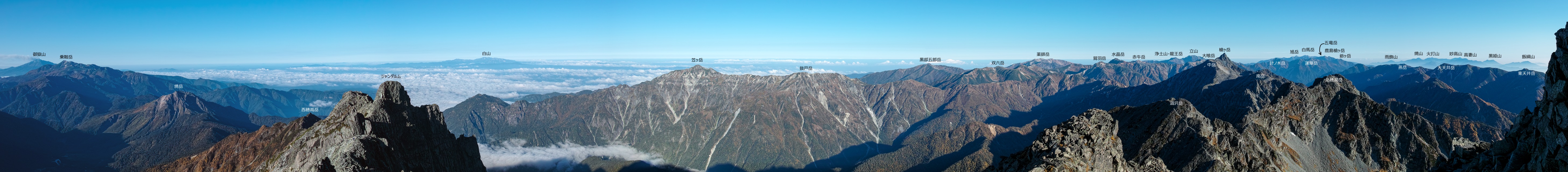 奥穂高岳からのパノラマ展望