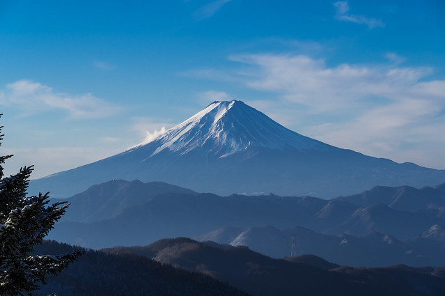 同、、富士山のクローズアップ